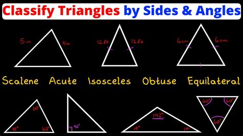 Classifying Triangles By Their Sides And Angles Geometry Eat Pi Youtube