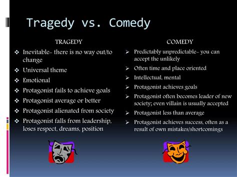 Ppt Elements Of Drama Comedy And Tragedy Powerpoint Presentation