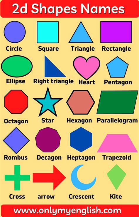 An Image Of Different Shapes And Sizes For Kids To Use In Their Art