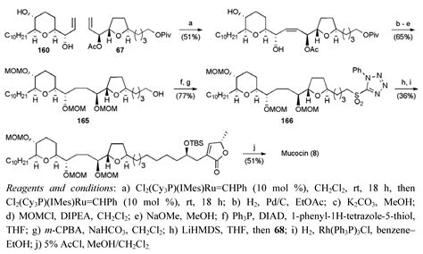 Molecules Free Full Text Total Synthesis Of Annonaceous Acetogenins