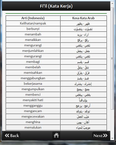 Detail Contoh Kata Kerja Bahasa Arab Koleksi Nomer