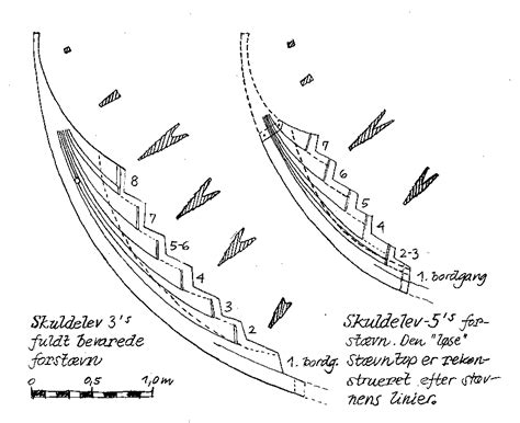 Viking Ship Plans Model Plan Make Easy To Build Boat