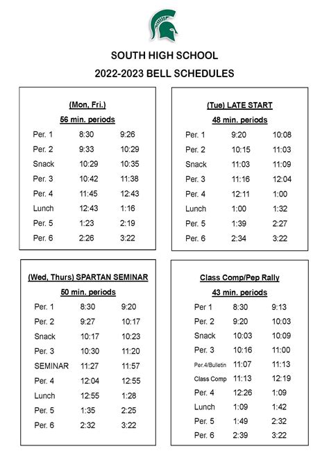 South Torrance High School Bell Schedules About Us