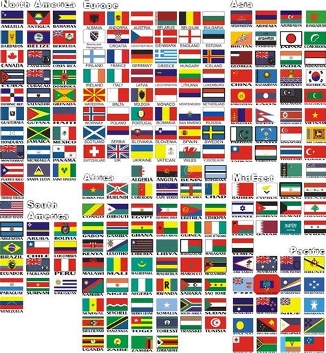 As Bandeiras Nacionais De Todos Os Países Do Mundo Ilustração Royalty