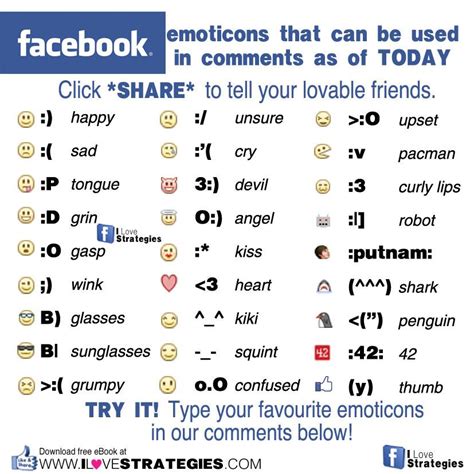 Emoticons List For Facebook