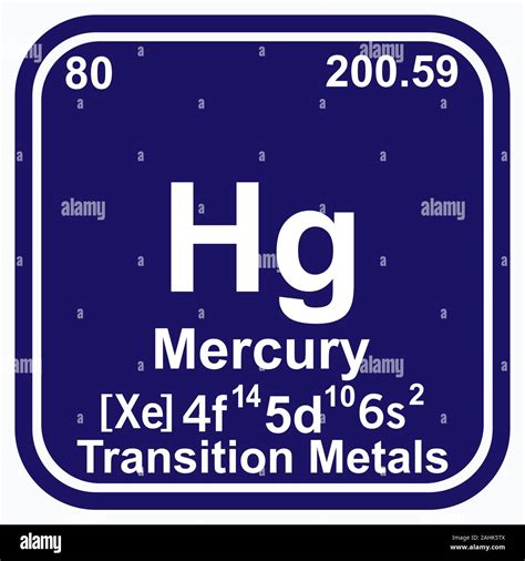 Mercury Periodic Table Of The Elements Vector Illustration Eps Stock