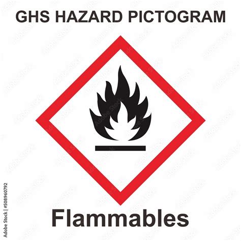 Ghs Pictogram Hazard Sign Flammables Isolated On Background Dangerous