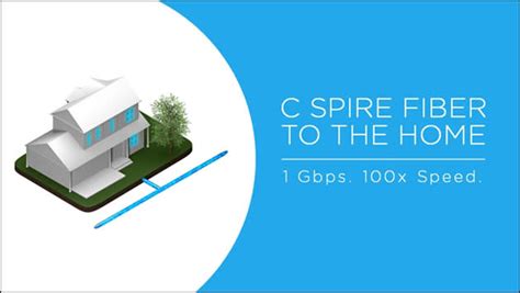 C Spire Kicks Off Pre Registration For Its Mississippi Gigabit Fiber