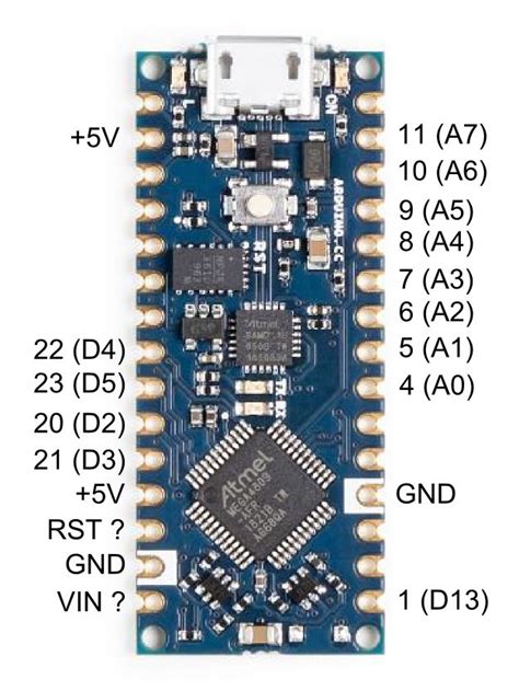 Arduino Nano Every Pins Misplaced