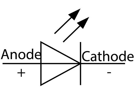 Logic Diagram Symbols Definition