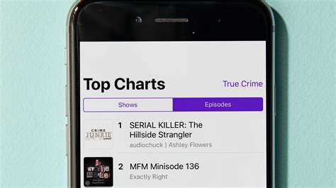 Popular ‘crime Junkie Podcast Removes Episodes After Plagiarism