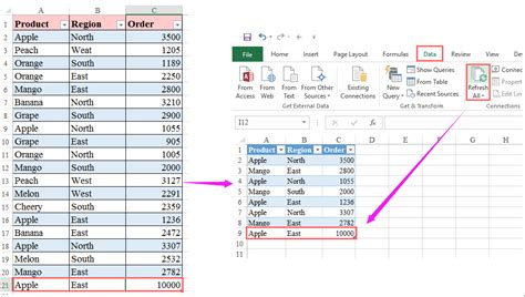How To Filter Data From One Worksheet To Another Dynamically In Excel