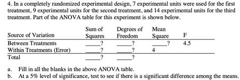 Photos Anova Table Fill In The Blanks Calculator And View Alqu Blog