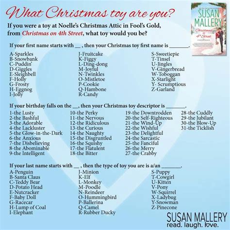 Christmas Names What Is Christmas Christmas Post Christmas Quotes