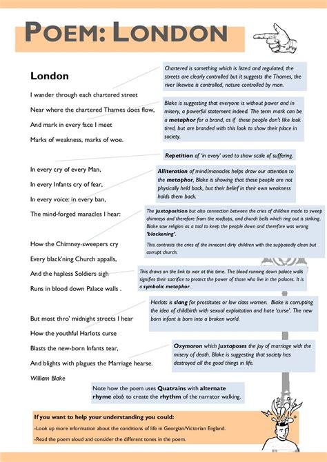 Aqa Power And Conflict Poetry Revision Guide In 2020 Gcse Poems