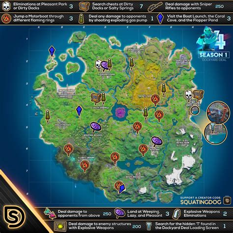We compile details on all of the challenges, landmarks, and every way you can gain xp so you can get to tier 100 and beyond. Week 4 Challenges Cheat Sheet - Fortnite Chapter 2, Season 1
