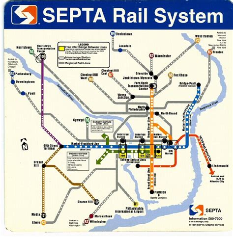 Philadelphia Transportation System Transport Informations Lane