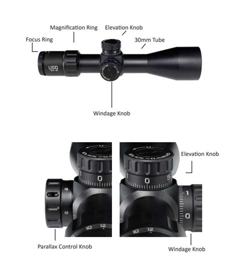 Us Optics Ts Rifle Scopes Instruction Manual Optics Trade Blog