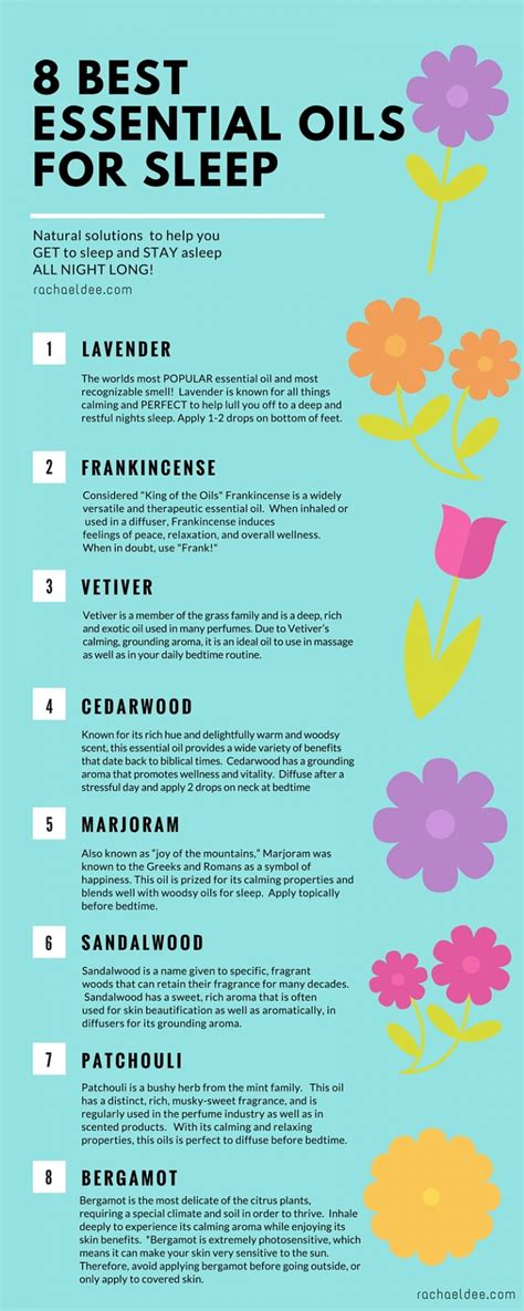 Most Effective Essential Oils For Better Sleep And Relaxation Infographic