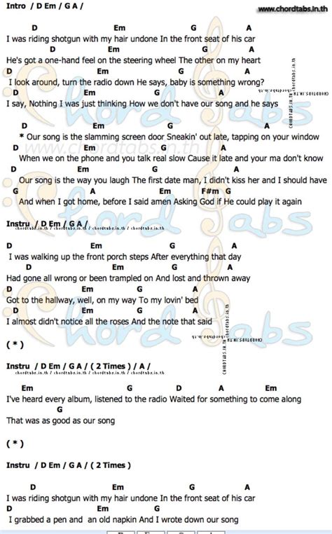 Taylor Swift Our Song Guitar Chords