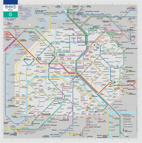 Mapa Metro Paris