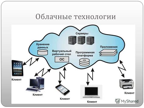 Презентация на тему: "Облачные технологии. Это технологии обработки ...