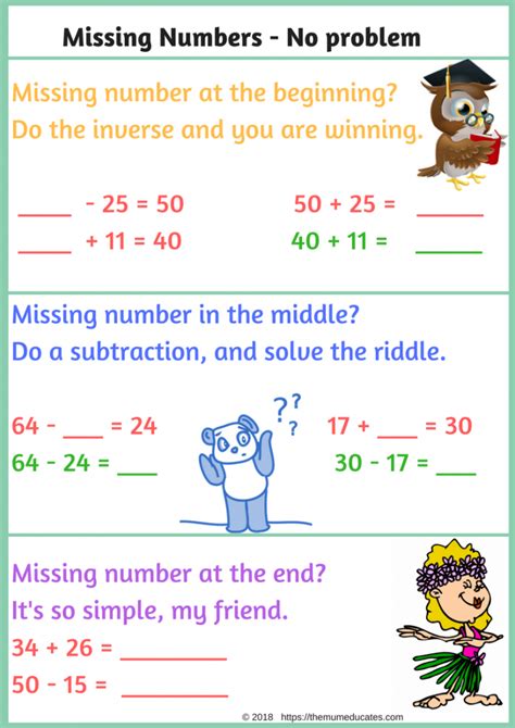 Solve For Missing Numbers Worksheets