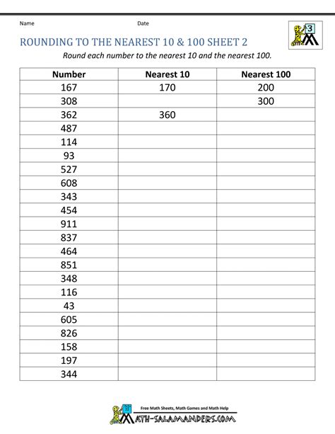 Third Grade Math Worksheets Rounding Numbers