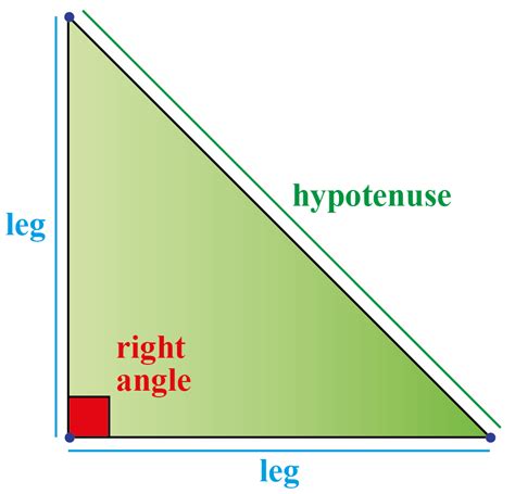 Given two right triangle legs. Hypotenuse Or Leg Worksheet / Geometry Worksheet Hypotenuse Leg By My Math Universe Tpt : This ...