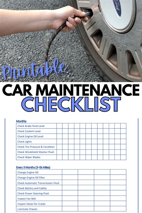 Car Maintenance Checklist Printable