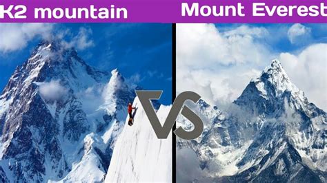Professor doctor ramesh dhungel explains the history of the world's highest peak chomolungma and how it got its name mount everest and sagarmatha. K2 vs Mount Everest full comparison mountain comparison 69 ...