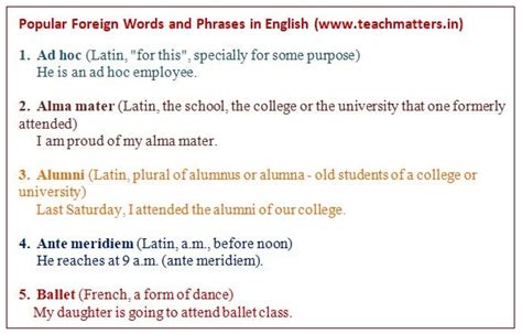 25 Popular Foreign Words And Phrases In English Teachmatters