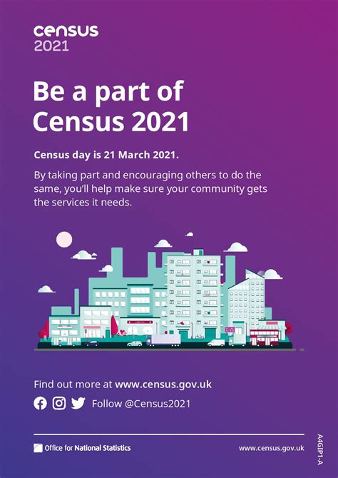 Census 2021