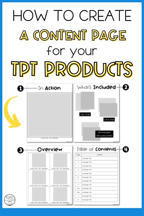 Are You A Tpt Seller Looking For Some Tips On What To Include In Your