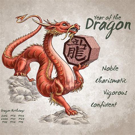 Chinese Zodiac Sign Dragon Calendar 2024 Stock Illust Vrogue Co