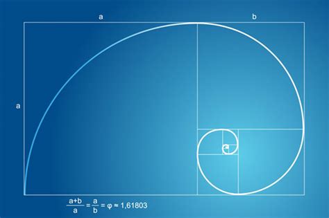 Sucesión De Fibonacci Y La Proporción áurea