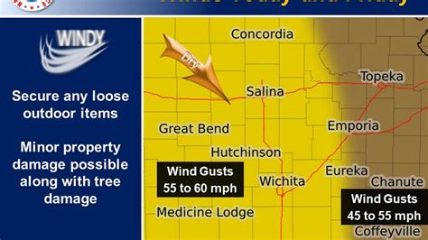 Heres How High Winds Are Expected To Reach Around Wichita Wichita Eagle