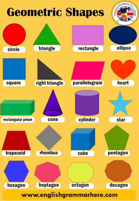 Geometric Shapes Definition With Examples Definition Fgd