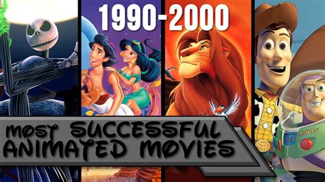 Most Successful Animated Movies 1990 2000 💰💵 Youtube