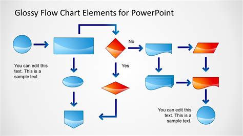 Flowchart Powerpoint Template Free
