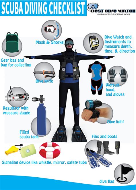 Scuba Diving Checklist Scuba Diving Diving Gear Diving Equipment