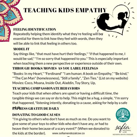 Teaching Kids Empathy 2 Sofia Mendoza Lcsw