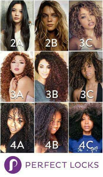 Scroll down to get straight to the haircuts and hairstyles! I thimk the girl in 2b looks like my face | Curly hair ...