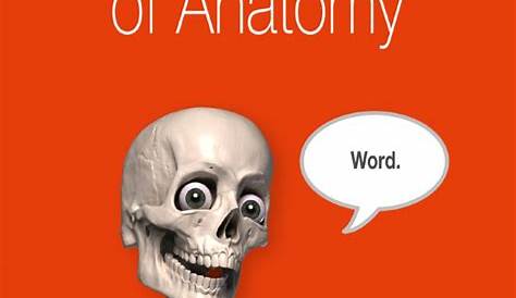 310400485-Language-of-Anatomy-eBook.pdf