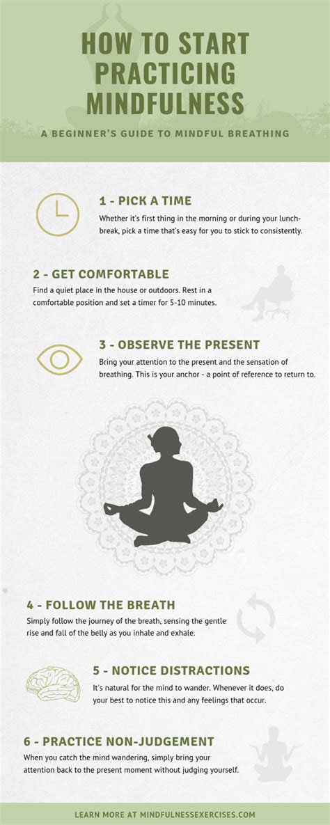 Getting Started With Mindfulness Yoga Life