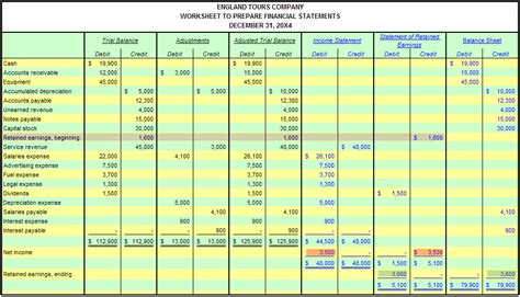 accounting worksheet accounting spreadsheet accounting spreadsheet