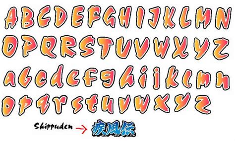 Naruto Fonts By Kastella72 On Deviantart Naruto Birthday Lettering