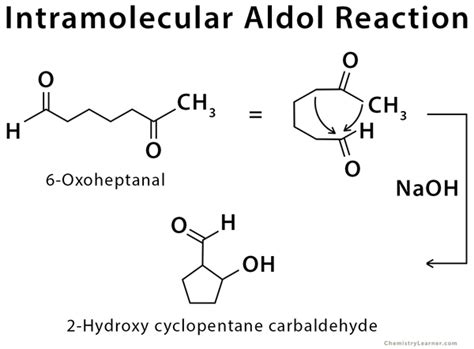 Aldol Reaction Definition Example Mechanism And Application