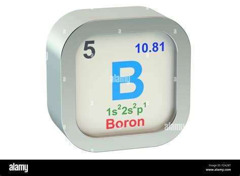 Boron Uses In Everyday Life