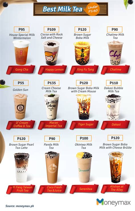 Chatime philippines is a recognized brand or trademark that can guarantee you with success. Best Milk Tea in the Philippines to Satisfy Your Cravings ...